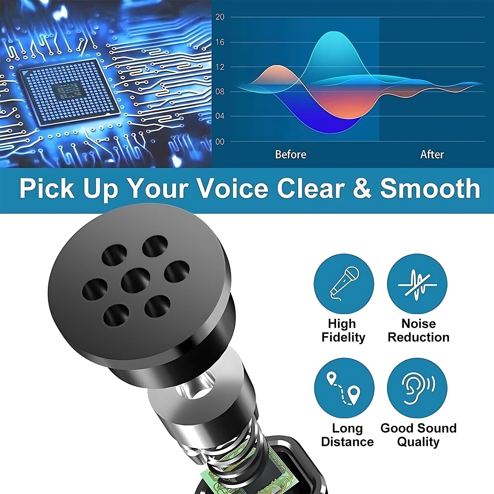 Microfone de mesa usb 3.5mm om - Shure Mic Sm58 avaliação e preço
